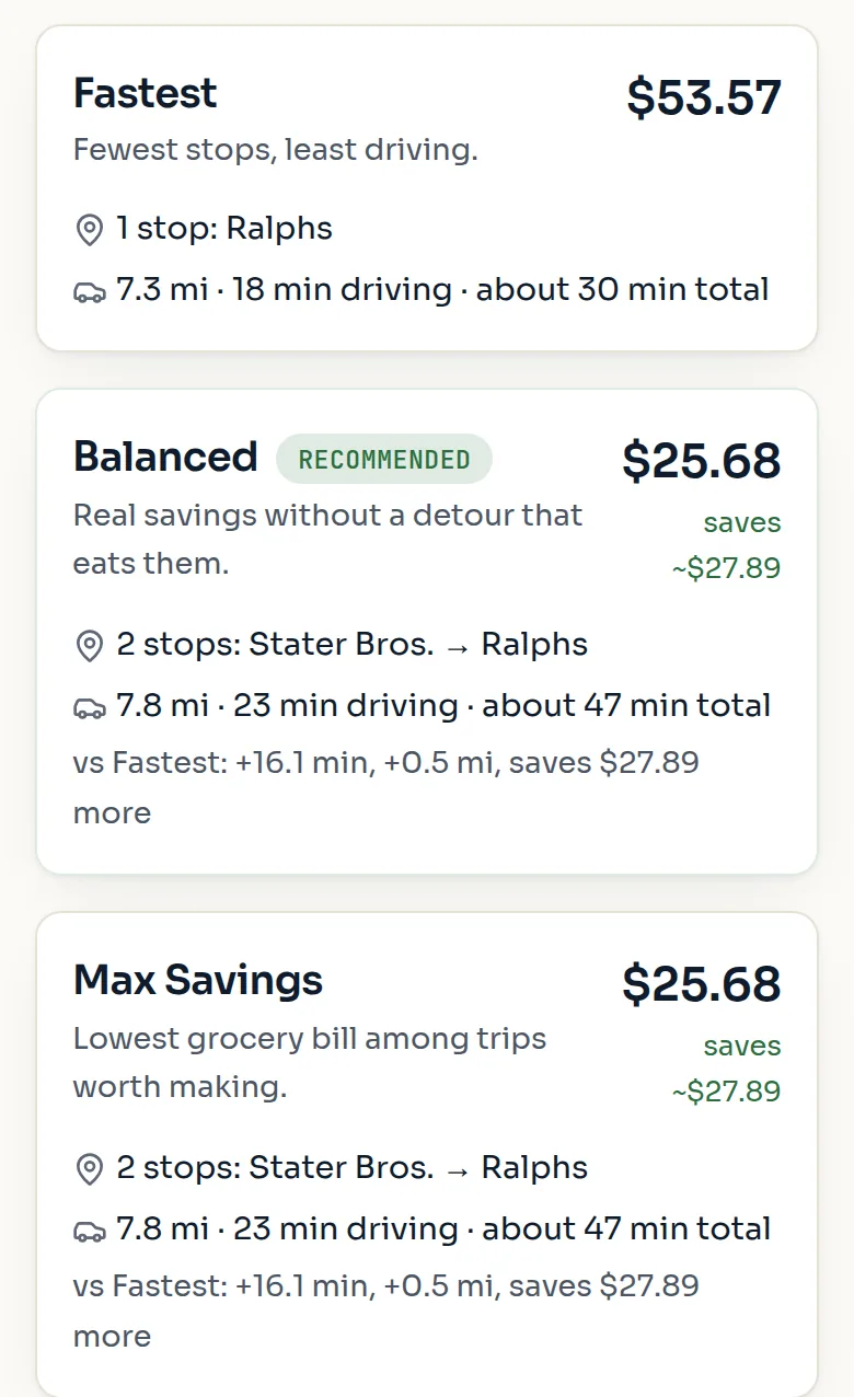 Tres opciones de plan. Más rápido es una parada por $53.57; Equilibrado, marcado como recomendado, son dos paradas por $25.68 y 16 minutos más.